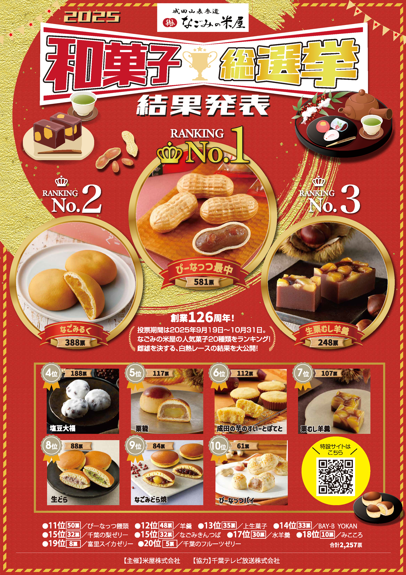 なごみの米屋和菓子総選挙2025結果発表