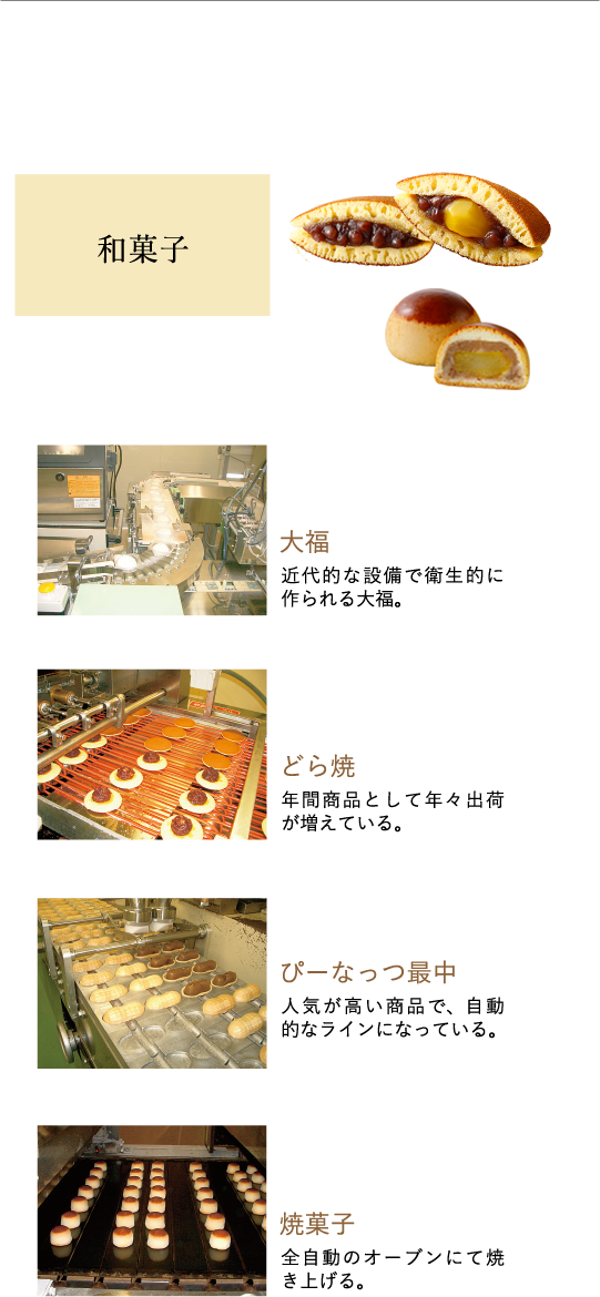 千葉県なごみの米屋の商品ができるまで、の製造工程です。