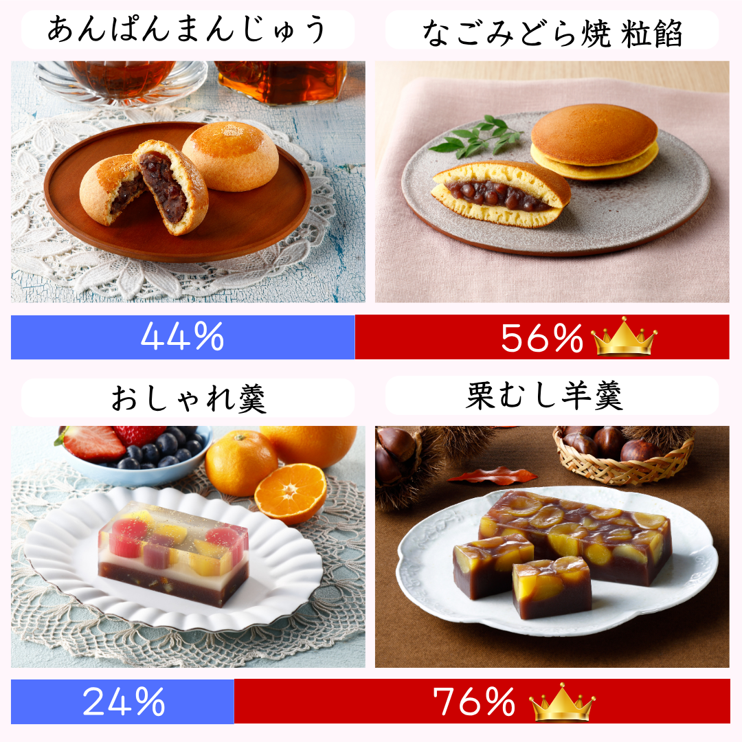 最終発表1